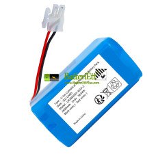Ersättningsbatteri för PLC UR18650ZY-4S1P-Z B-Plug