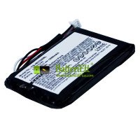 Ersättningsbatteri för IBM SCSI 90P5245 U320 7K ServeRAID 71P8642