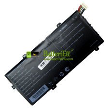Ersättningsbatteri för PDA 996170-3S1P