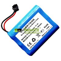 Ersättningsbatteri för PLC M611 M615 V-M611A