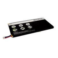 Ersättningsbatteri för DOPOD S700 JADE160 35H00118-00M BA S330
